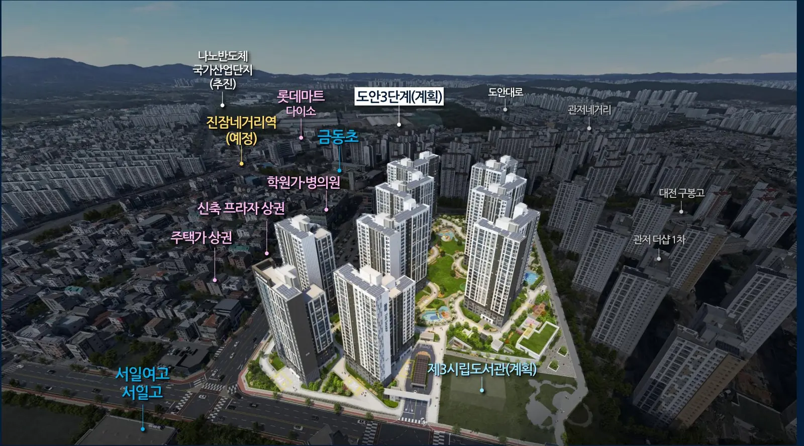 광역 조감 라벨 이미지